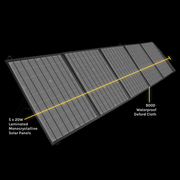 SeeDevil: Solar Panel (100w)