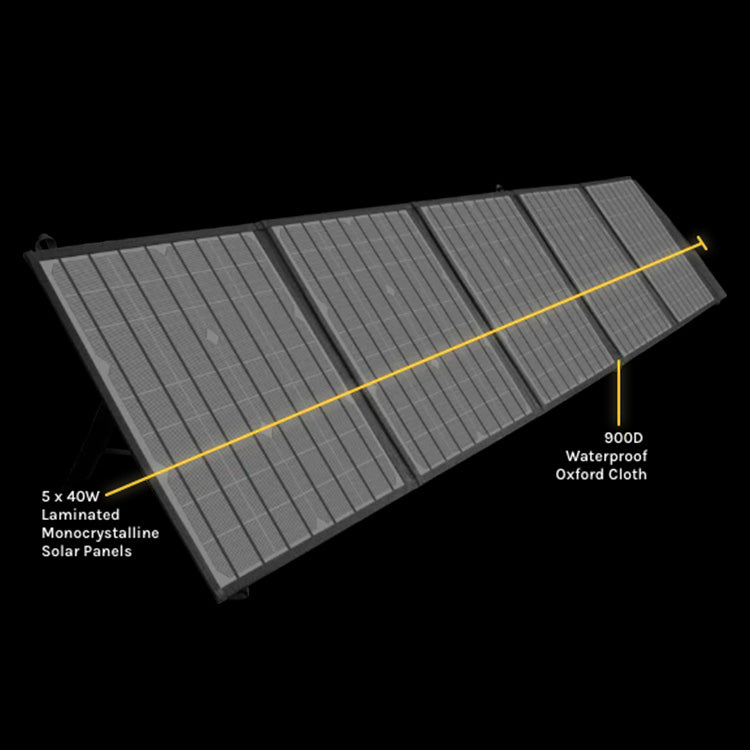 SeeDevil: Solar Panel (200w)